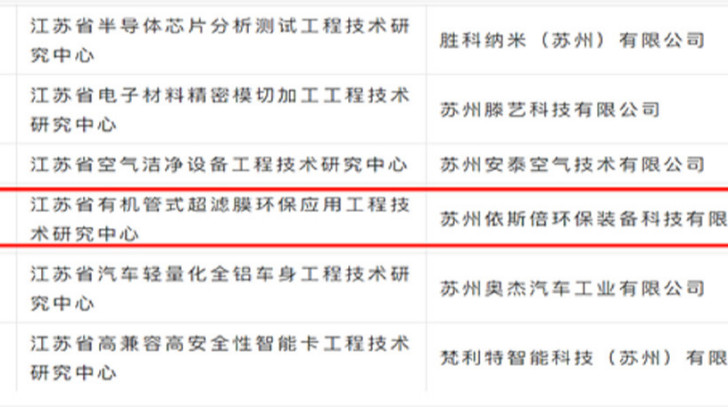 依斯倍江苏省省级工程技术研究中心正式获批