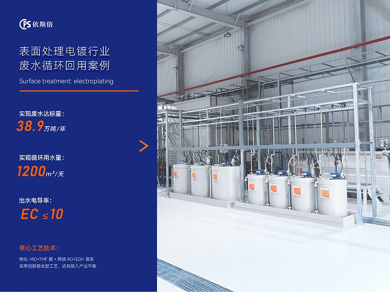 表面处理 (8) 表面处理 (8)