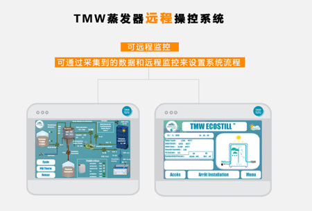 TMW废水蒸发器远程操控系统